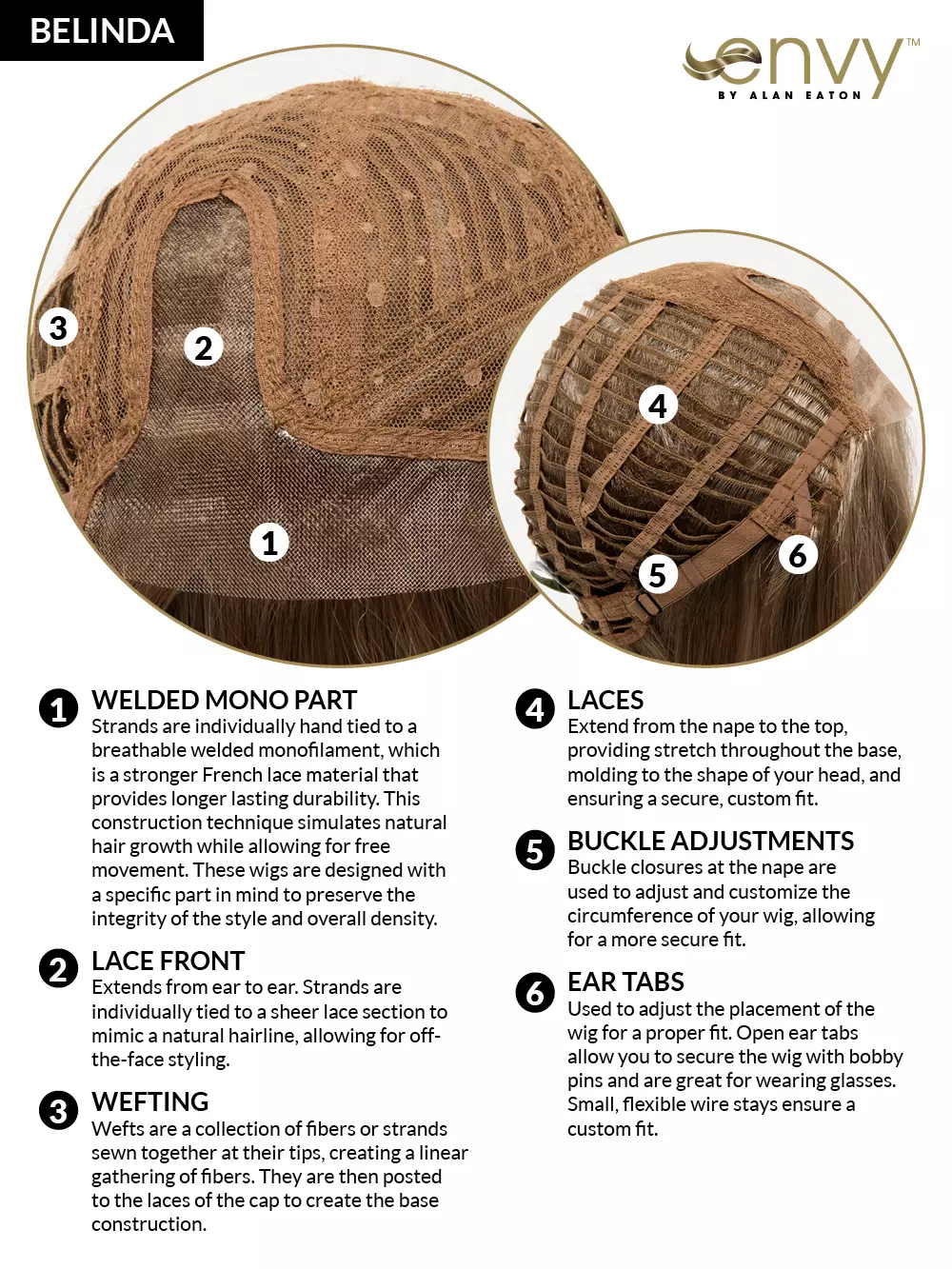 Belinda Lace Front by Envy Wigs - Image 5