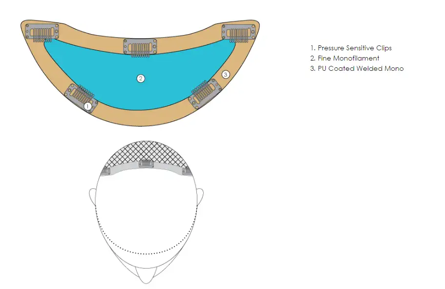 Easi Crown - 18" Human Hair Topper - Image 5