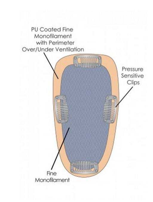 Easi Part - 18" Human Hair Top Piece Hair Addition - Image 3