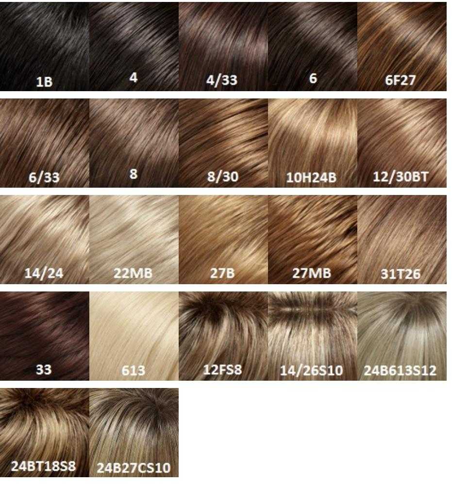 Easi Part 18" HD Heat Defiant Fibre Hair Addition - Image 6