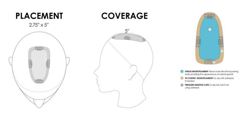 Easi Part 18" HD Heat Defiant Fibre Hair Addition - Image 9