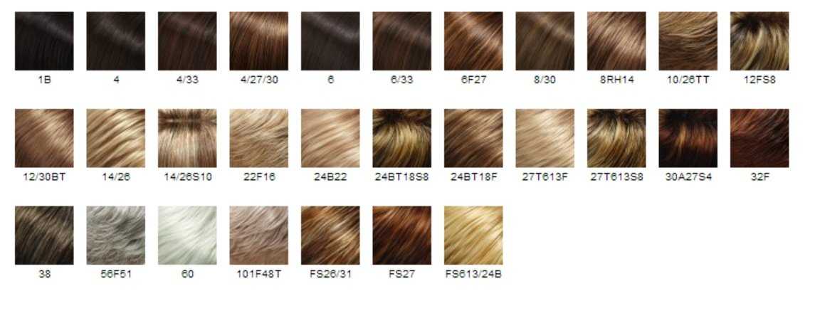 Judi Heat Defiant HD Wig - Image 5