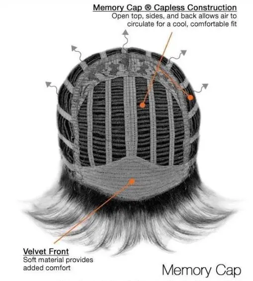 Voltage Wig by Raquel Welch - Image 5